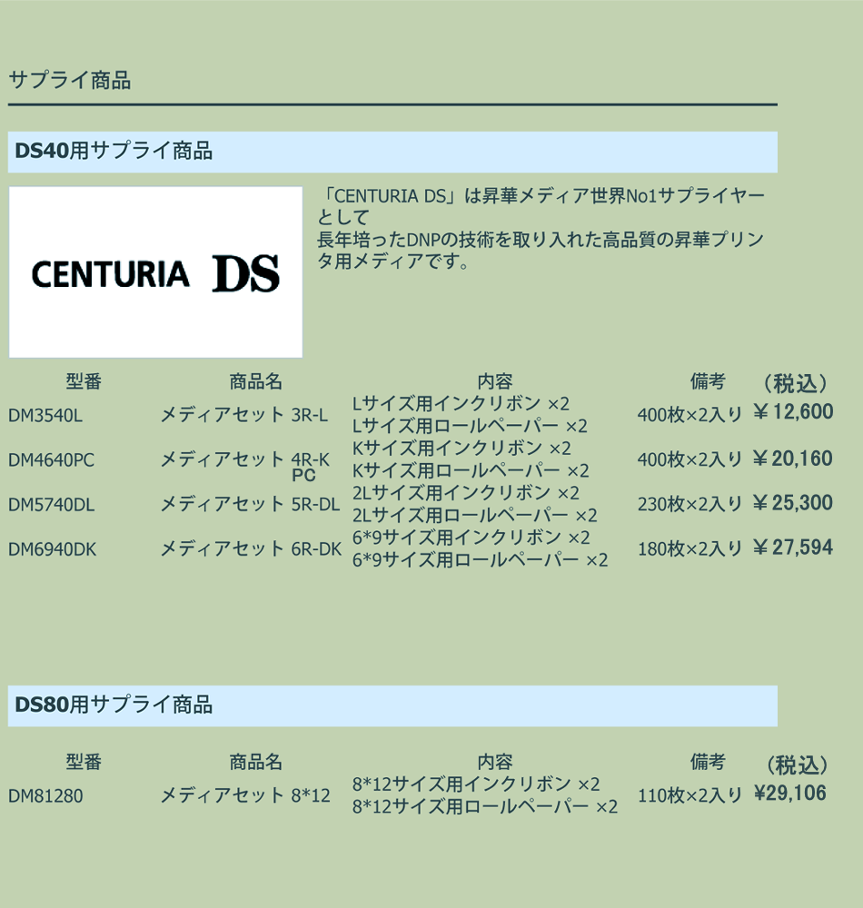 supply